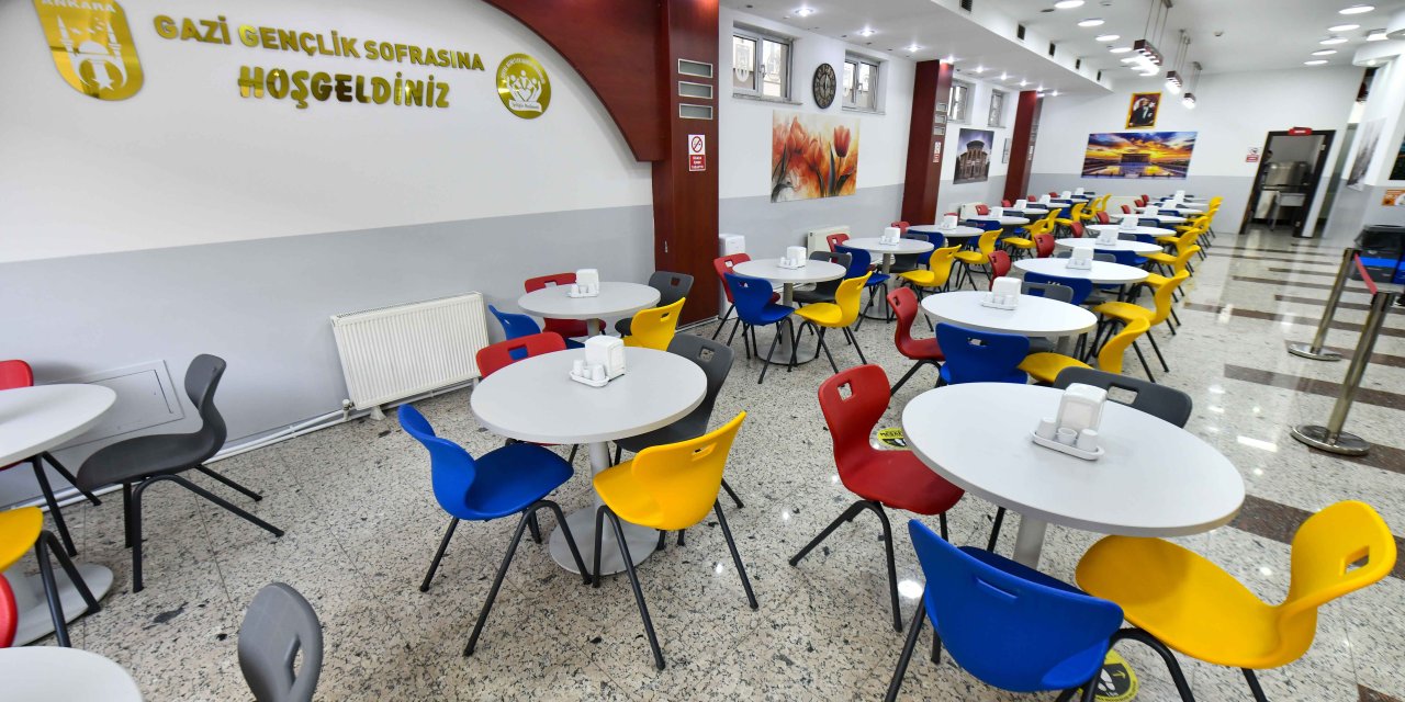 Gençlik Sofraları Açılıyor! Başkentli Öğrencilere Ücretsiz Yemek - Ankara Haber