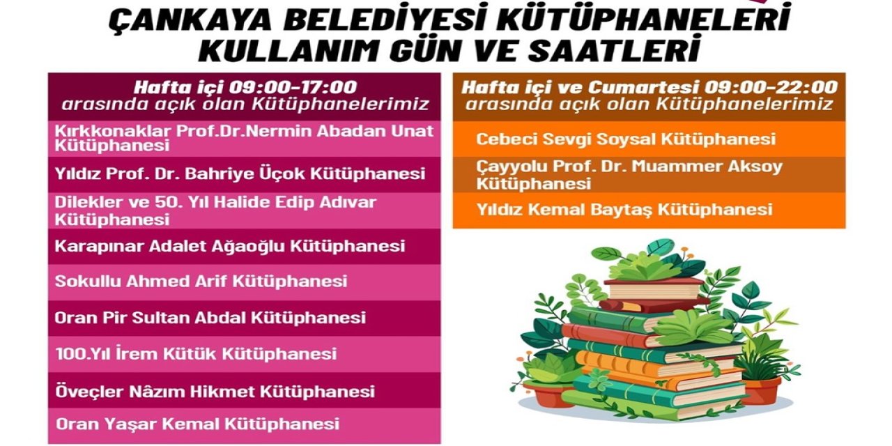 Çankaya’da Kitap Seferberliği! Çankaya Belediyesi Kütüphaneleri Nerede, Kaçta Açılıp Kapanıyor?