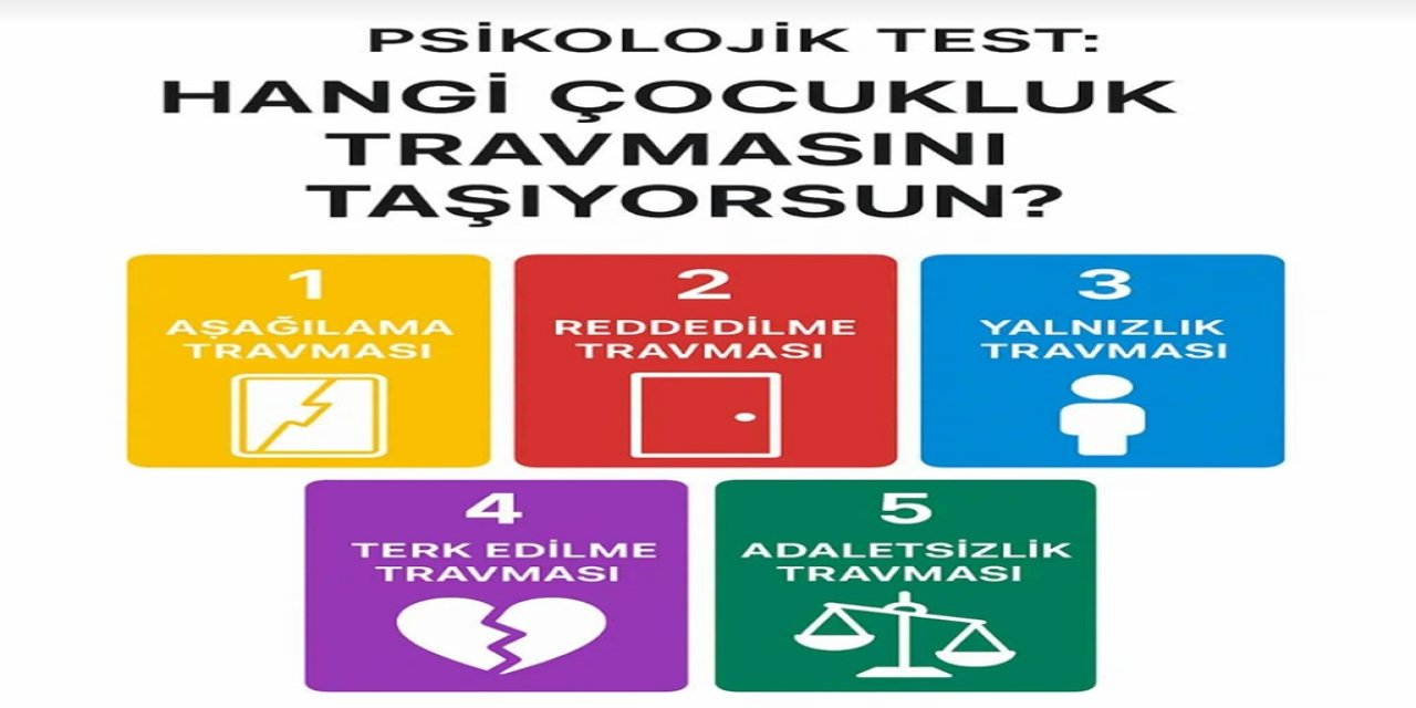 Psikolojik Test: Hangi Çocukluk Travmasını Taşıyorsun?