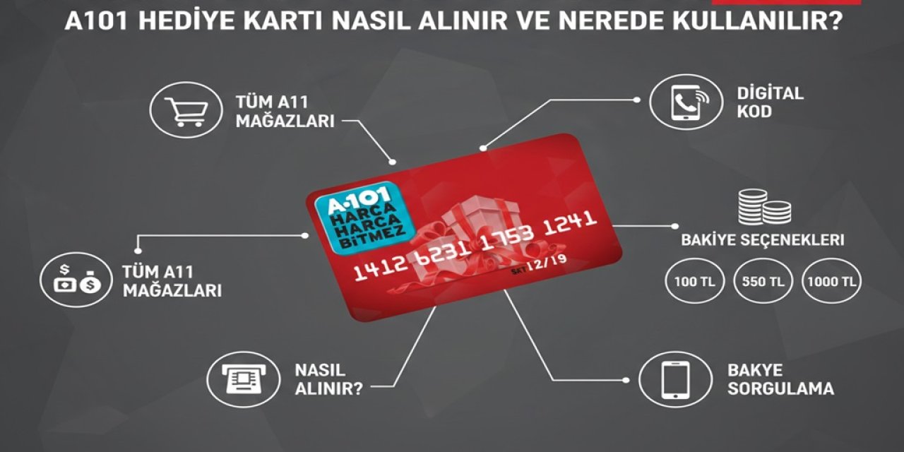 A101 Hediye Kartı Ne Kadar 2026? A101 Hediye Kartı Nasıl Alınır ve Nerede Kullanılır?