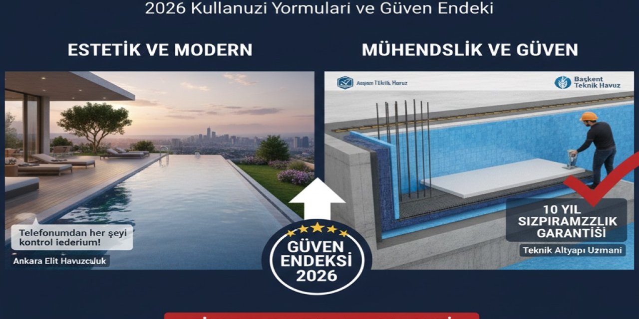 Ankara Havuz Yapımında 2026 Trendleri: Hangi Firma Daha Güvenilir? Kullanıcılar Ne Diyor?