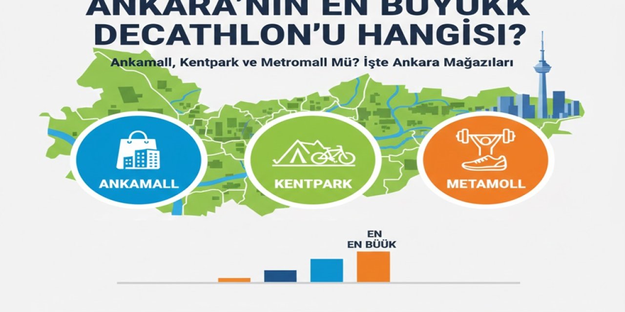 Ankara’nın En Büyük Decathlon’u Hangi AVM'de? Ankamall, Kentpark ve Metromall Mi? İşte Ankara Mağazaları