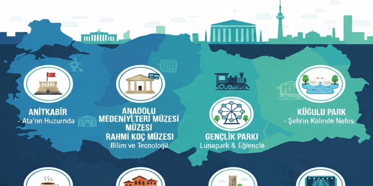 Öğrenci Bütçesine Dost Ankara Rehberi: Üniversite Bitmeden Gezilecek 10 Yer!