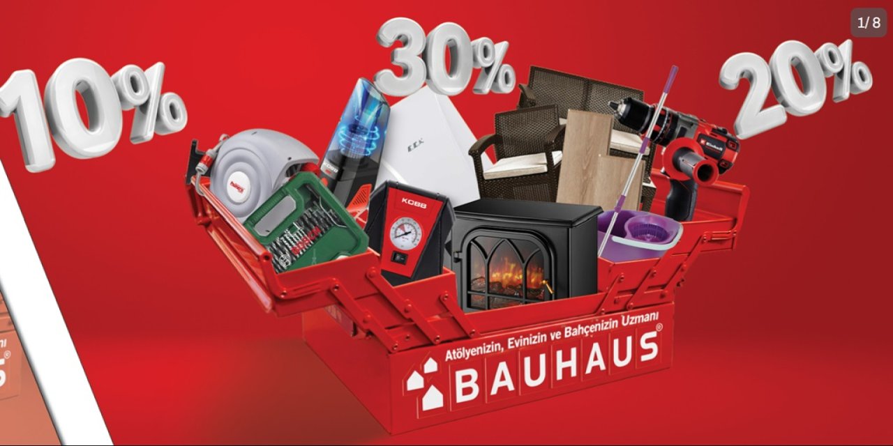 Ankara Bauhaus Alışverişlerinde Hangi Kart Daha Avantajlı? Axess, Bonus ve Maximum Yarışı!