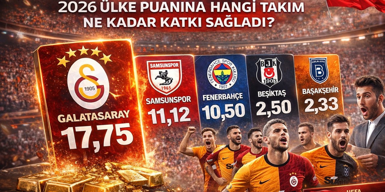 Galatasaray Avrupa’yı Sırtladı: 2026 Ülke Puanına Hangi Takım Ne Kadar Katkı Sağladı?