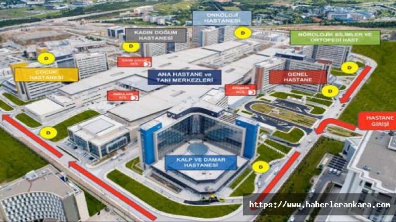 Ankara Bilkent Şehir Hastanesi / Randevu / İletişim ve Konum