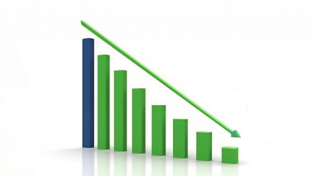 Perakende güven endeksi, covid-19 etkisiyle düştü