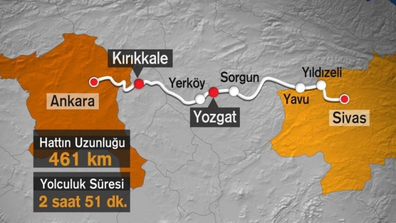 Sivas- Ankara arası Hızlı Tren ile 2020'de 2 saate inecek