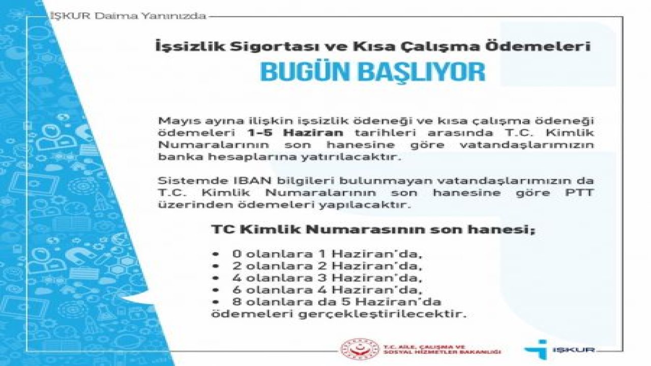 Mayıs ayı işsizlik ödeneği ve kısa çalışma ödeneği ödemeleri 1-5 Haziran’da