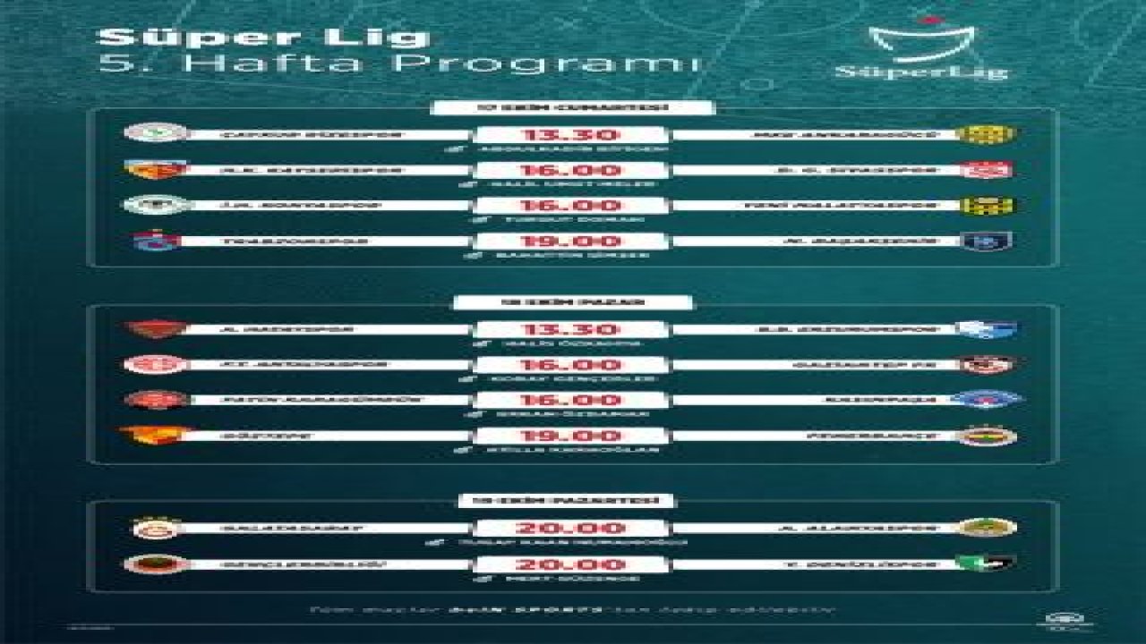 Süper Lig ve TFF 1. Lig'de 5. hafta maç programı