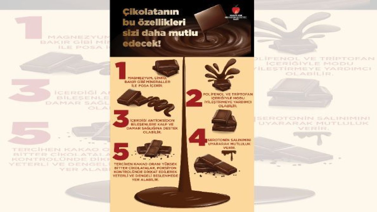 Çikolatanın Sadece Mutlulukla Değil Sağlıkla da İlgisi Var