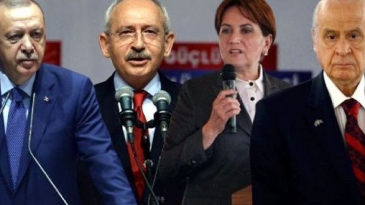 Türk Siyaseti,Muhalefet ve Bürokratlar Mescid-i Aksa Tepkisinde Buluştular!