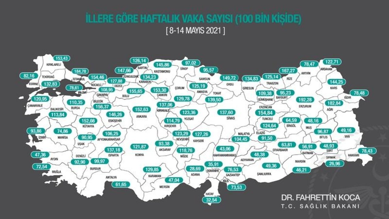 Ankara Koronavirüs Salgınında Son 10 Gün! Kademeli Kapanmanın Son Günleri Yaşanıyor! Vaka Sayıları Yükselmeye Başladı!