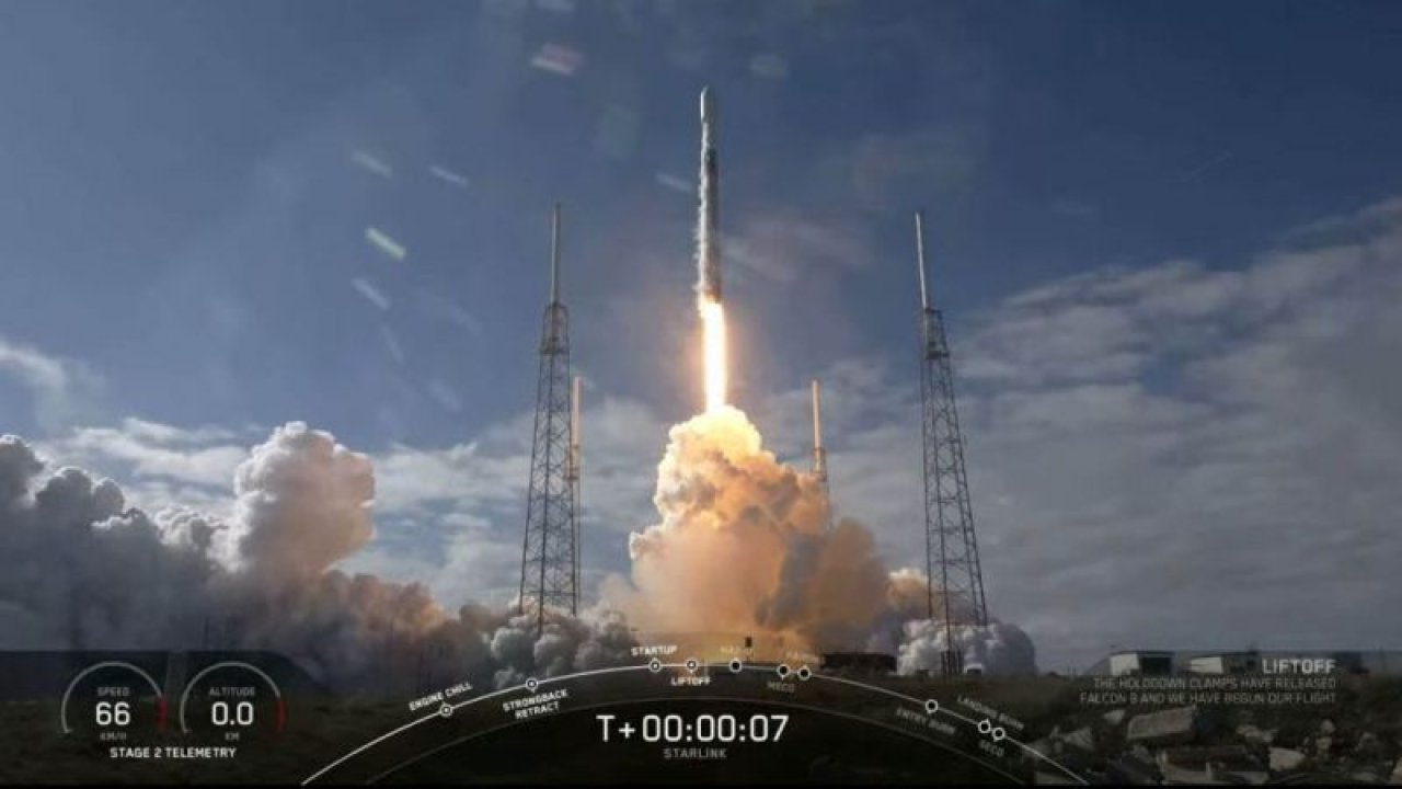 SpaceX Dünyayı Sarmakta Kararlı! Starlink Ağı Büyüyor, Yeni Fırlatmalar Gerçekleşti!