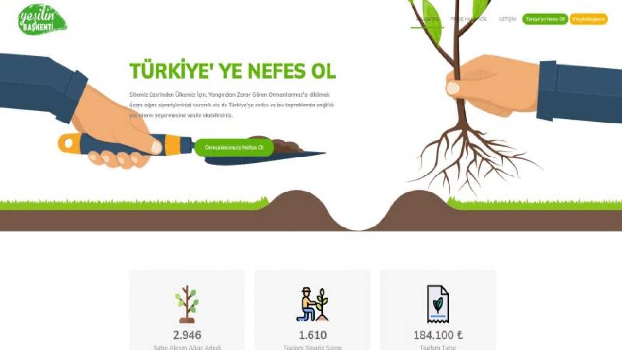 Mansur Yavaş’tan Yanan Ormanlar İçin “Türkiye’ye Nefes Ol” Çağrısı