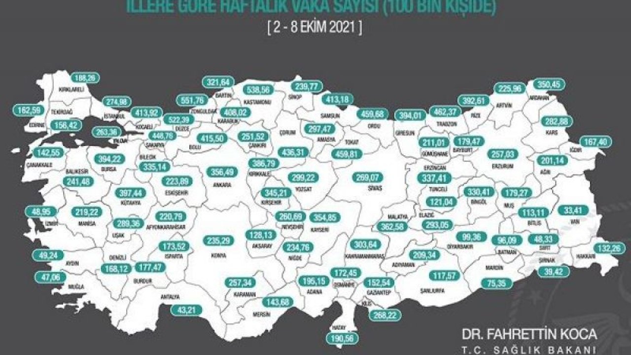 Ankara'da Haftalık toplam yeni Covid-19 vaka sayısı kaç? Ankara'da Vaka Sayısı Azaldı mı, Çoğaldı mı?