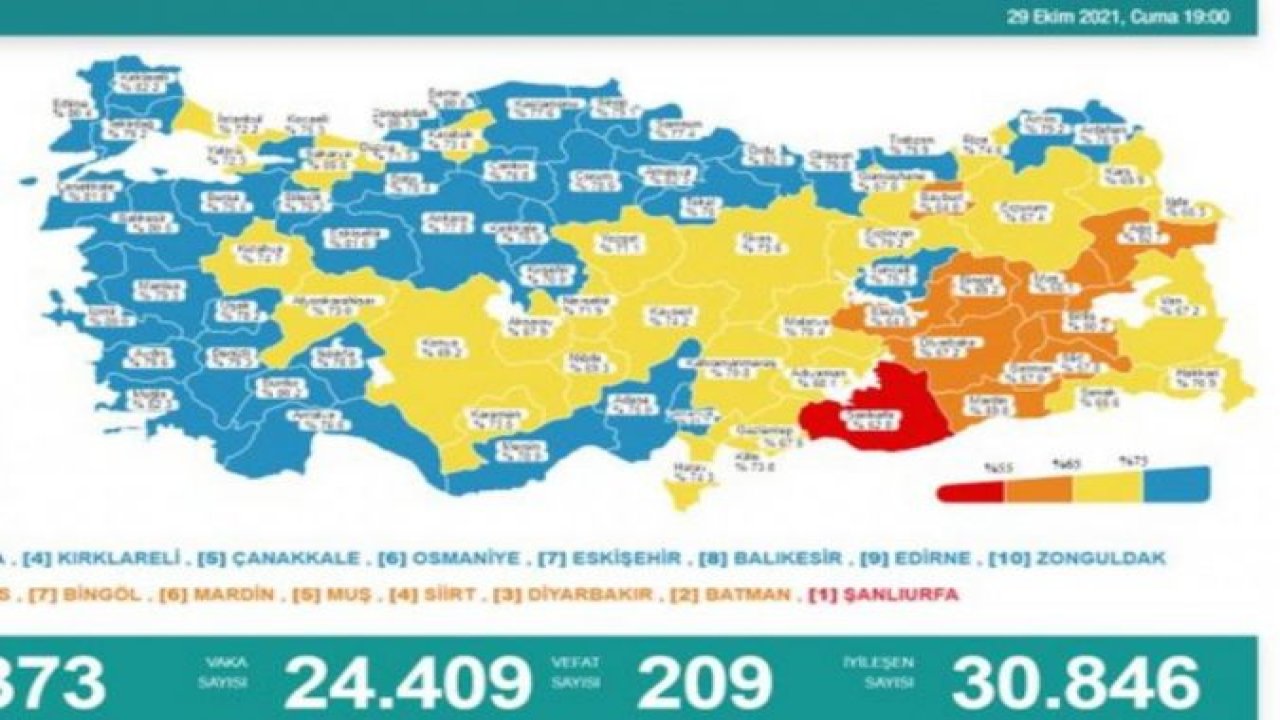 Bakan Koca: "Gebelerde aşılanma oranı oldukça düşük"