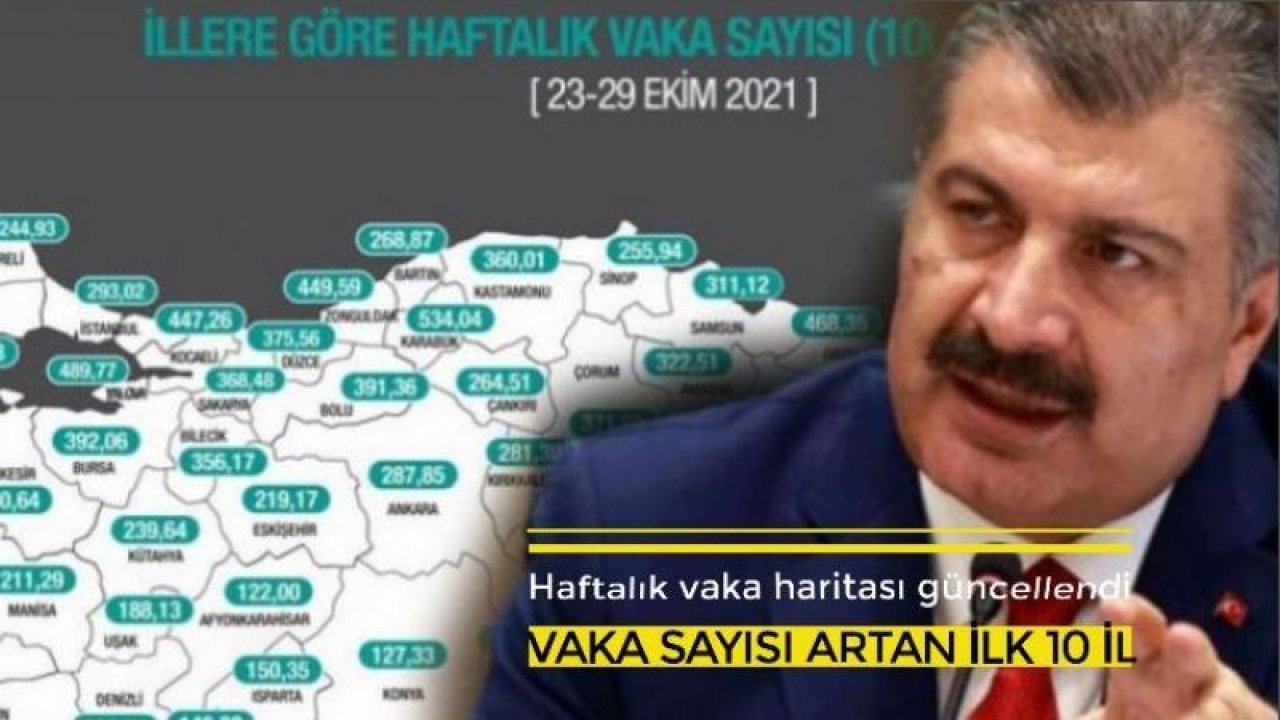 Haftalık vaka haritası güncellendi... VAKA SAYISI ARTAN İLK 10 İL