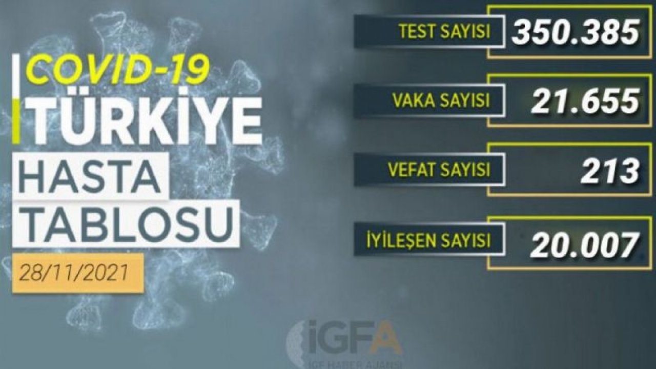 Bakan Koca: "Aşınızı vaktinde yaptırın"