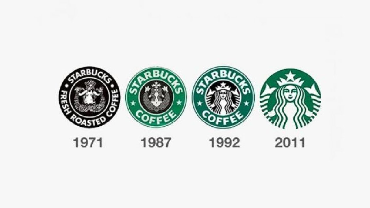 Starbucks Başarı Hikayesini Duyunca Çok Şaşıracaksınız! Howard Schultz Dünyayı Nasıl Kahvekolik Yaptı! İşte Starbucks’ın Yükseliş Hikayesi…