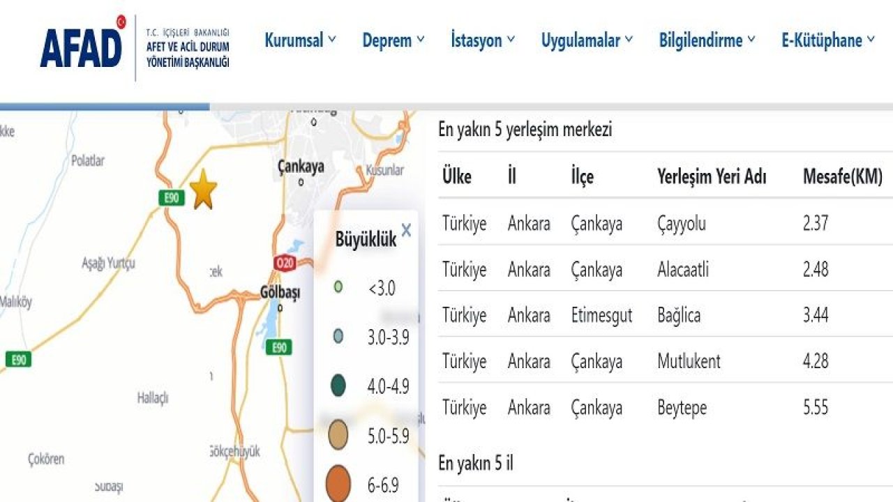 Ankara'da deprem mi oldu? Ankara Çankaya, Etimesgut İlçelerinde 2,5 Şiddetinde Deprem Mi Oldu? 21 Nisan az önce deprem mi oldu?