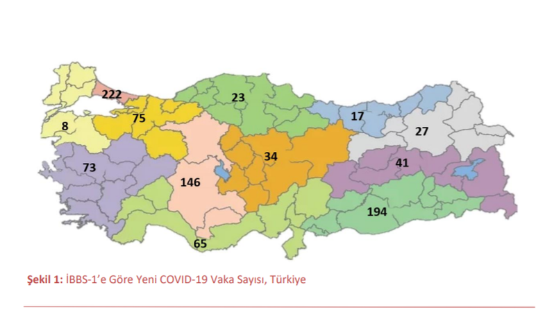Ankara'da Vaka sayısı düşüyor! Türkiye'de Günlük Vaka Sayısı 800 bandına heran düşebilir