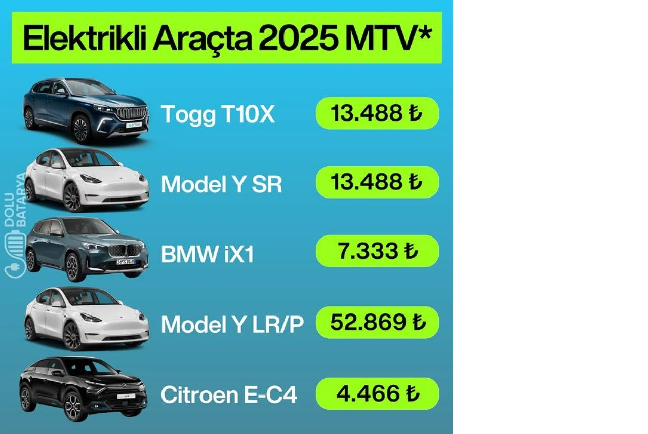 elektirikli-arac-mtv-ne-kadar.jpg